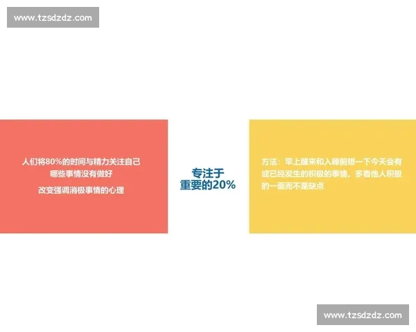 全神贯注的力量:提升专注力与效率的实用方法与策略 全神贯注的力量:提升专注力与效率的实用方法与策略
