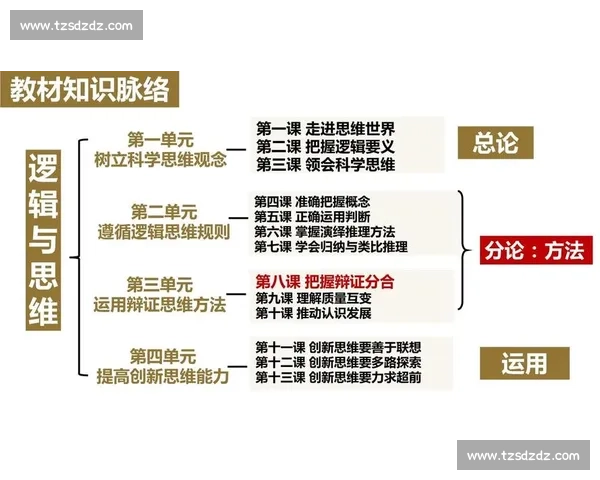 全面解读赛事走势与关键数据背后的胜负逻辑分析 全面解读赛事走势与关键数据背后的胜负逻辑分析
