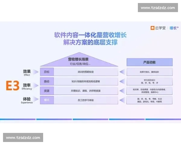 高效策略助力比赛备战全面提升实战能力